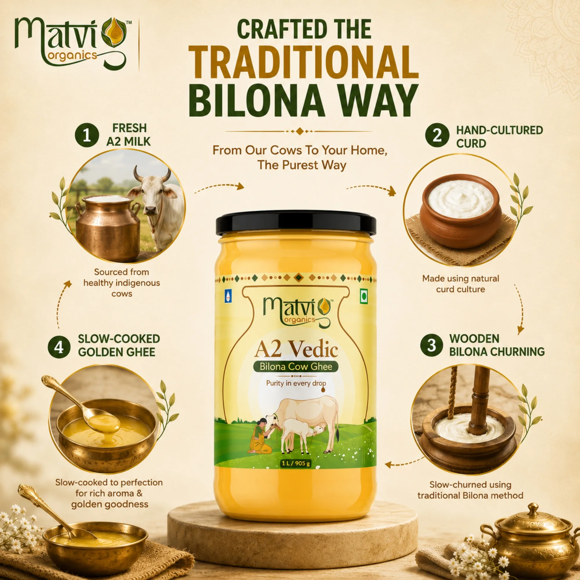 A2/traditional vedic Cow Ghee - Image 4