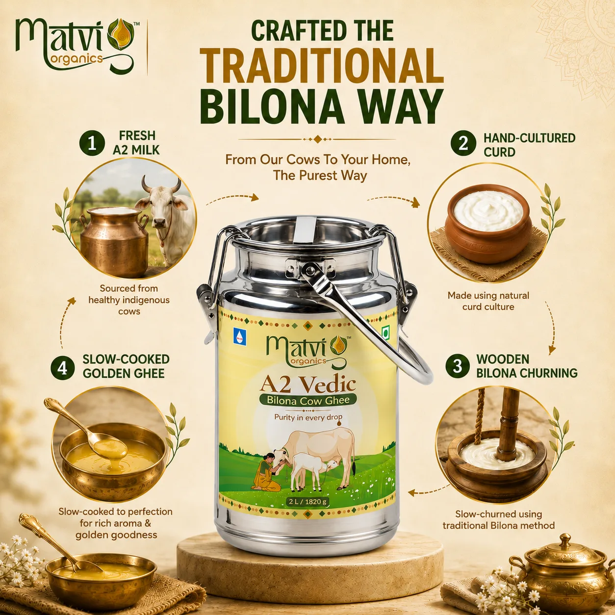 A2/traditional vedic Cow Ghee - Image 4